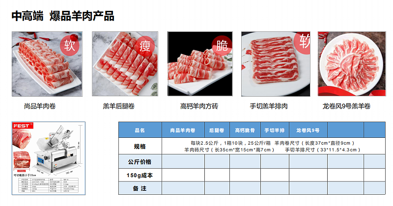 火锅食材店推荐羊肉卷