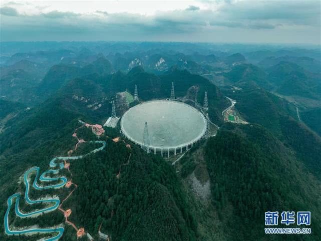 中国天眼